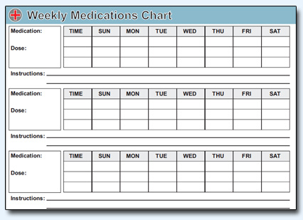 Communication Board for adutls and senors