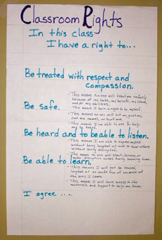 Classroom Contract