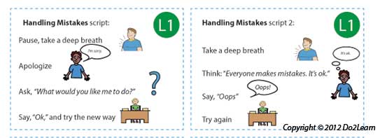 Communication Systems & Scripts