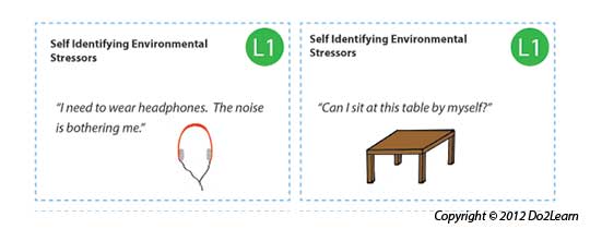 Communication Systems & Scripts