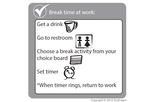 Communication Systems & Scripts